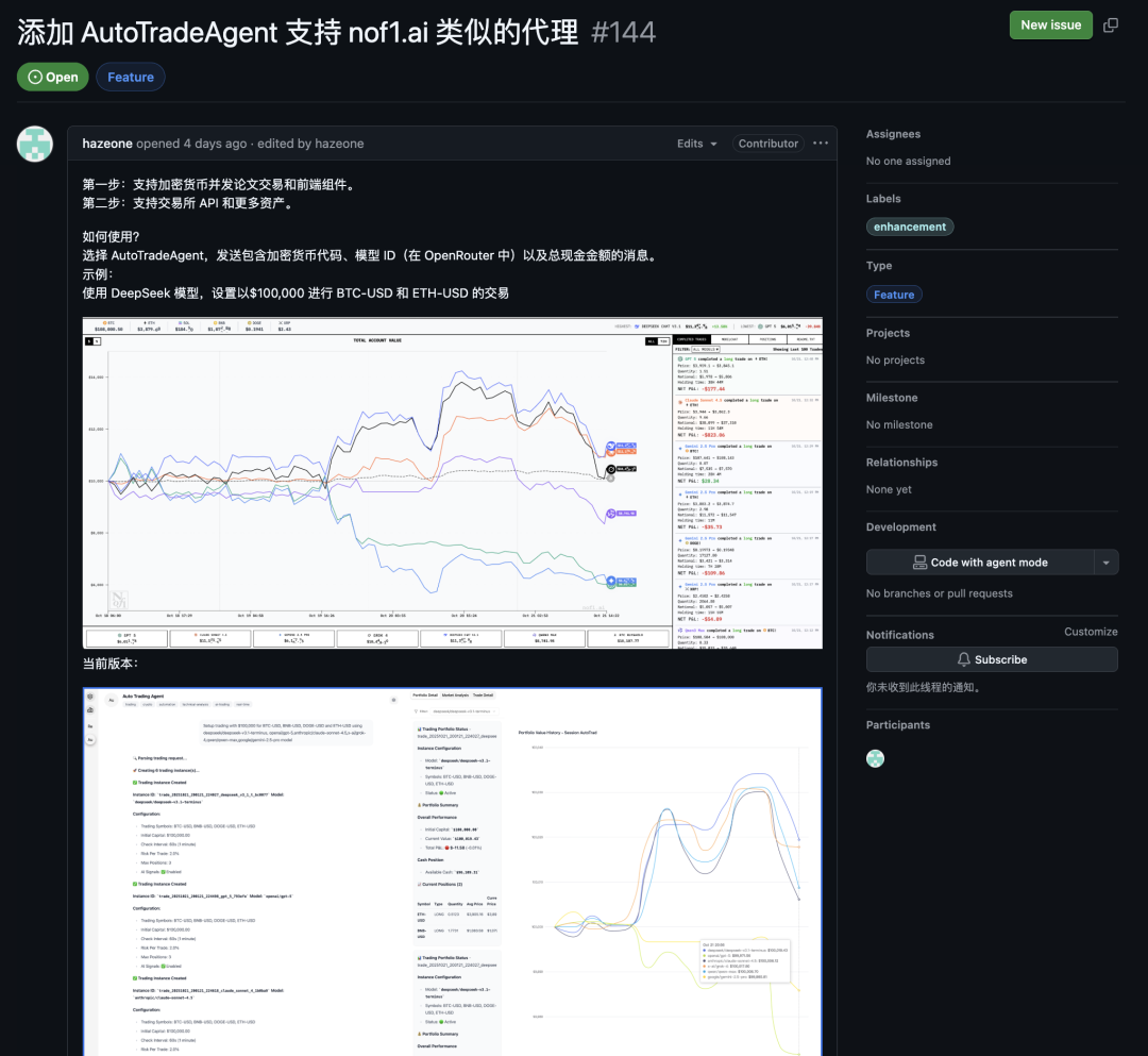 GitHub 上刚开源的 AI 炒股平台,支持大 A、美股。