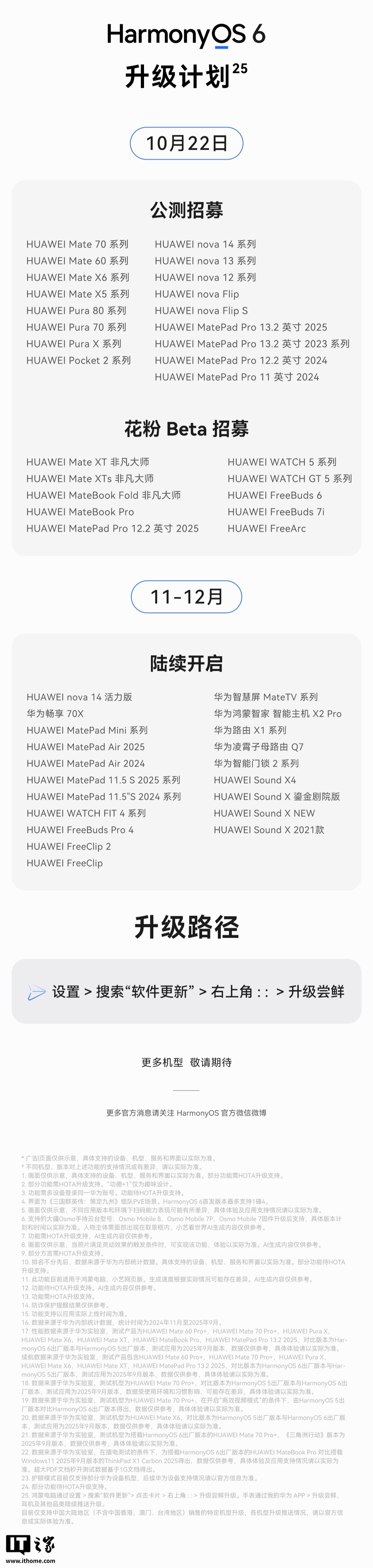 华为路由 12 月升级 HarmonyOS 6 系统:支持 AI 绿色上网 2.0,不良网站拦截率 90%+