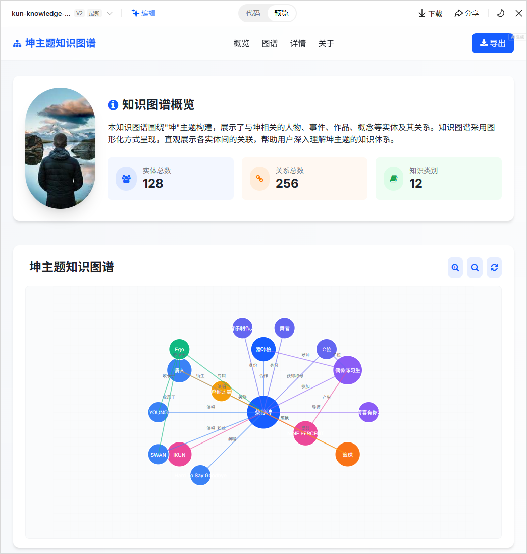 啊?豆包居然也开始卷AI编程了?
