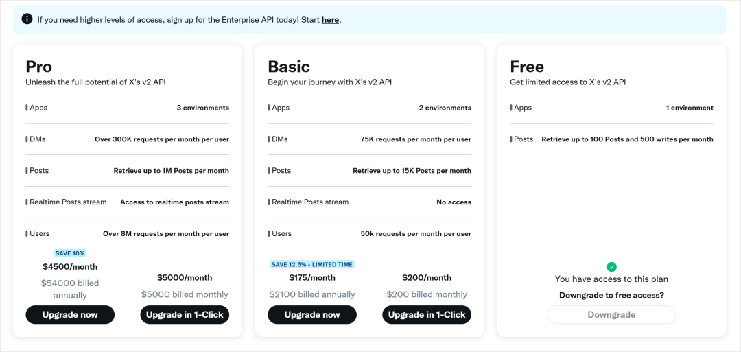 我用AI监控了奥特曼,当他一发推特AI就会自动给我打电话。