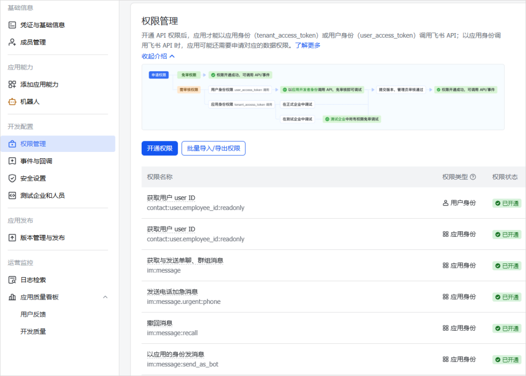 我用AI监控了奥特曼,当他一发推特AI就会自动给我打电话。