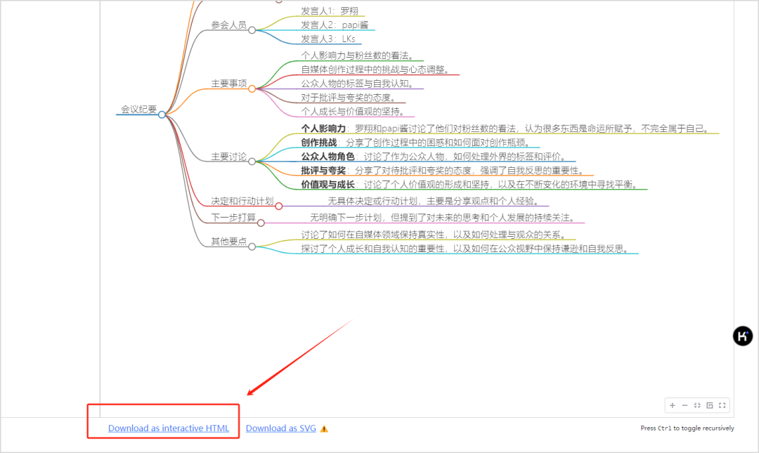 5分钟教你用AI整理会议纪要,体验刚上班就下班的感觉。