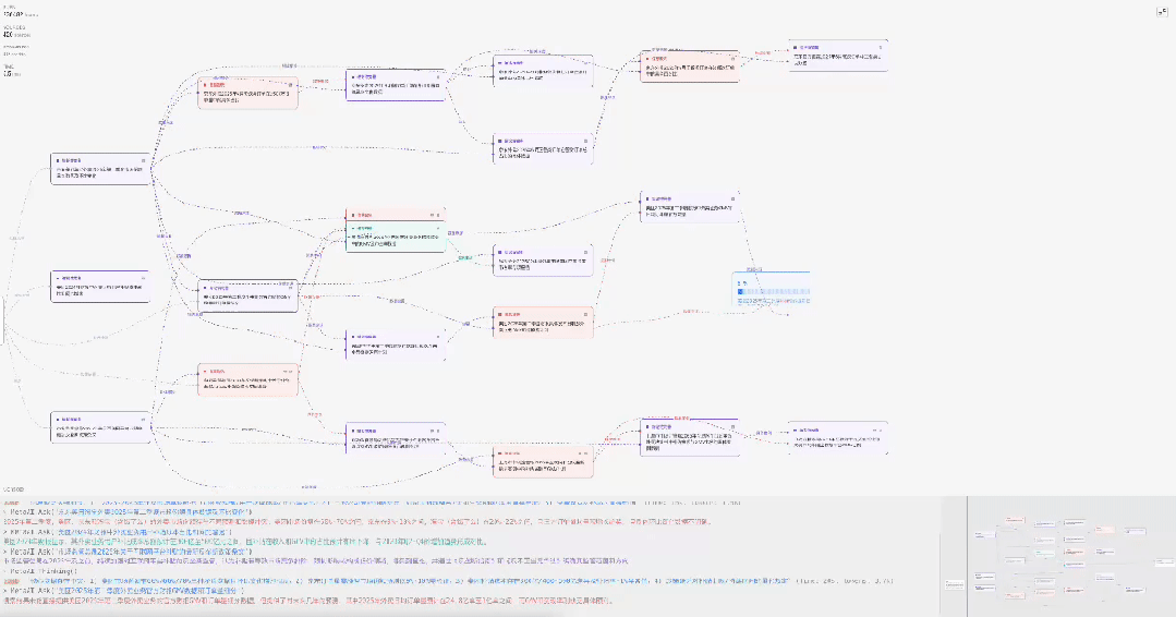 秘塔AI也终于悄悄上线了DeepResearch。