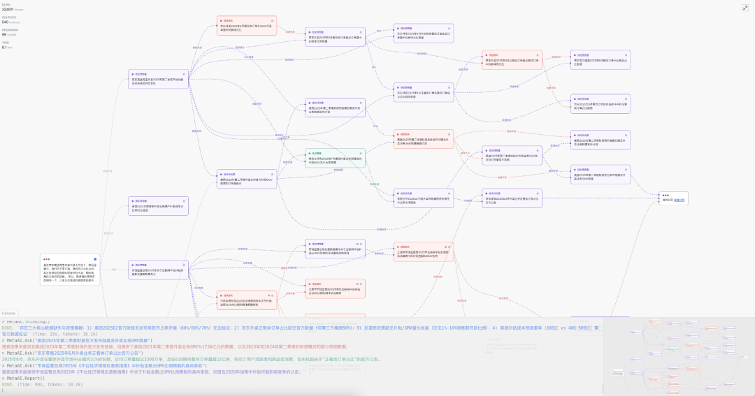 秘塔AI也终于悄悄上线了DeepResearch。