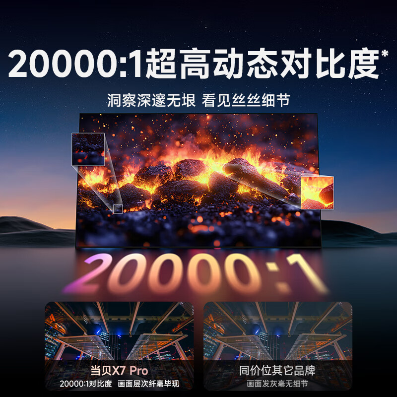 当贝投影旗舰新品接入小米米家 App,支持手机遥控、语音控制