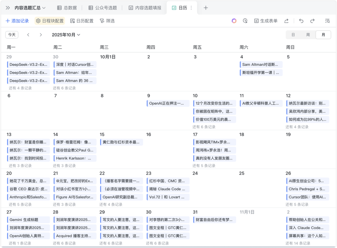 我年付960元只为它?从不被理解到纷纷效仿只差了这个飞书多维表格10倍效率教程