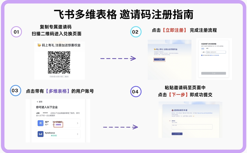 我年付960元只为它?从不被理解到纷纷效仿只差了这个飞书多维表格10倍效率教程