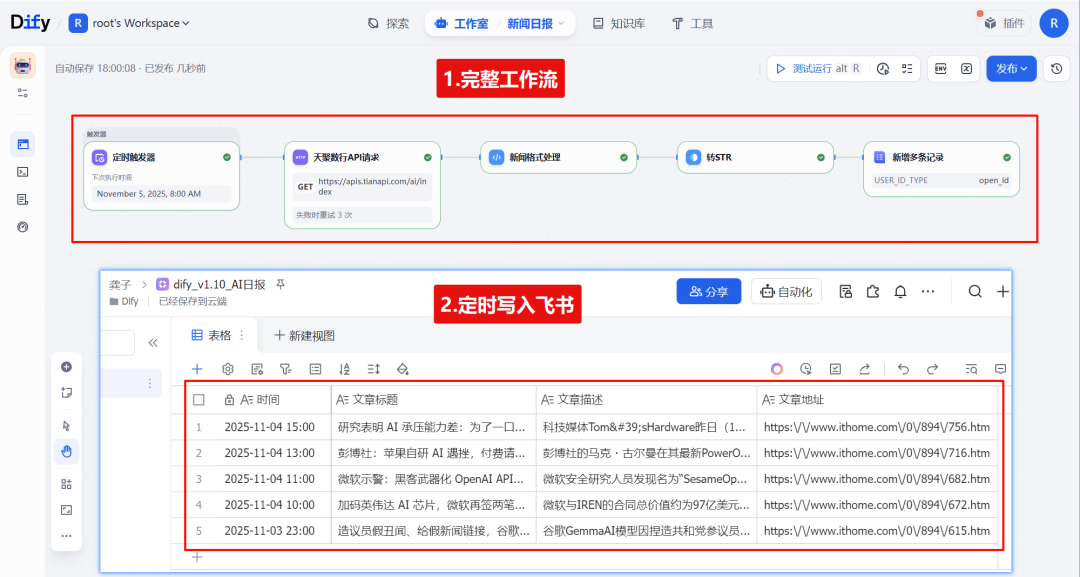 别再手动运行了!Dify 1.10版「触发器」深度解读,3步实现AI资讯自动写入飞书