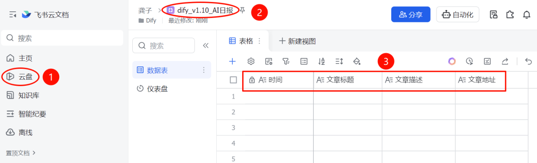 别再手动运行了!Dify 1.10版「触发器」深度解读,3步实现AI资讯自动写入飞书