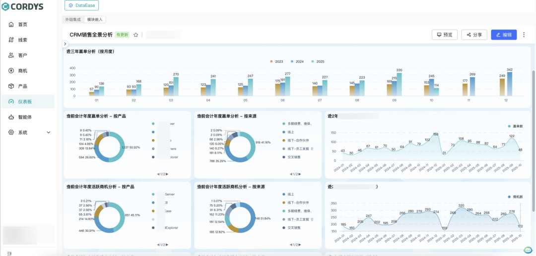 国产开源 AI CRM 系统,用它替换了 7 年的 Salesforce。