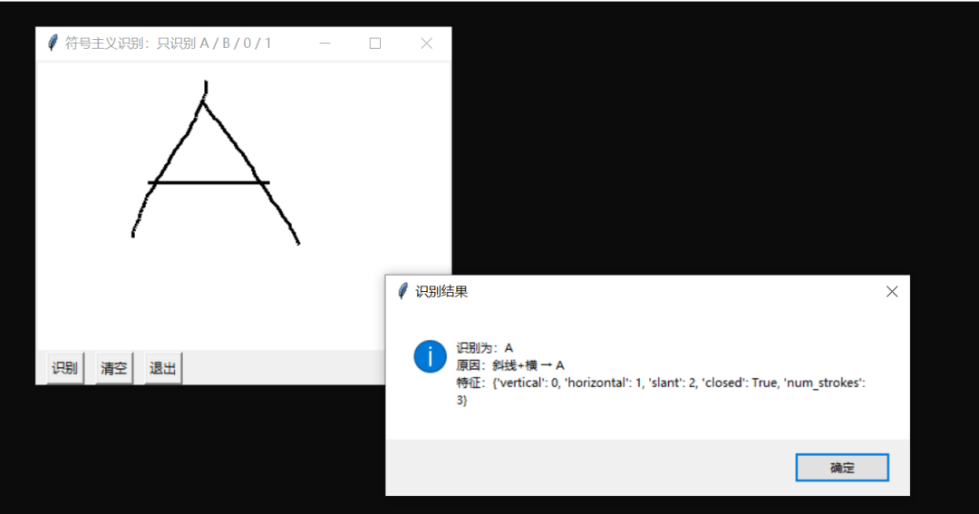 满血技术实验开放平台下载3件(2)|符号规则与机器学习对比实验