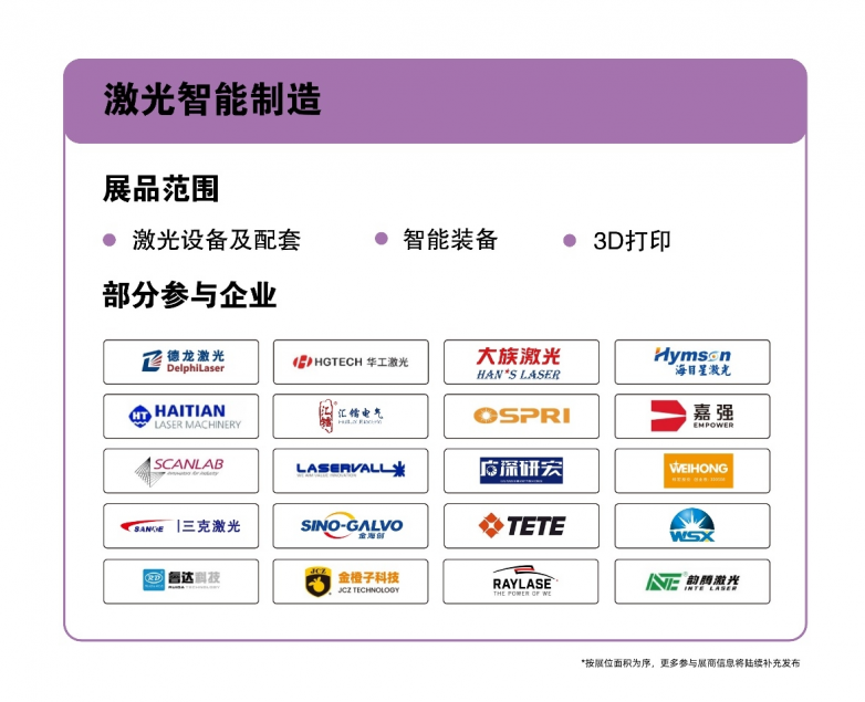 开年光电大秀预登记通道正式开启!12月底前完成预登记,尊享早鸟专属福利!