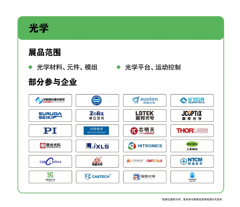 开年光电大秀预登记通道正式开启!12月底前完成预登记,尊享早鸟专属福利!