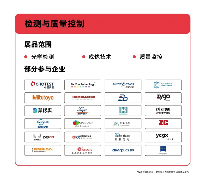 开年光电大秀预登记通道正式开启!12月底前完成预登记,尊享早鸟专属福利!