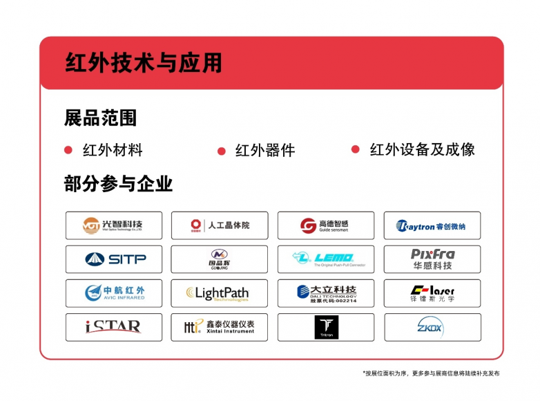 开年光电大秀预登记通道正式开启!12月底前完成预登记,尊享早鸟专属福利!