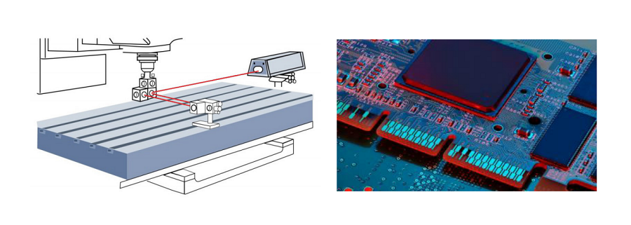CDHD2S-RO 专注核心轴,高速高精稳出行业新高度