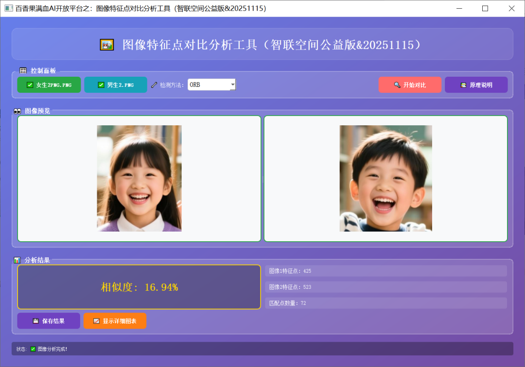 下载!满血技术实验开放平台四种算法(4)|通用图像特征对比