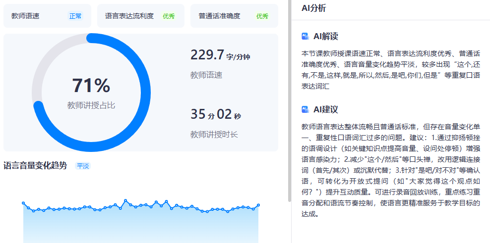 老师,你会听评课吗?——让Ai成为你的听评课智慧伙伴
