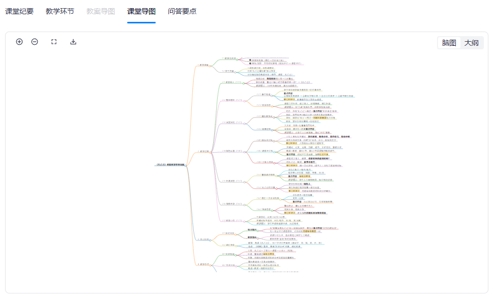 老师,你会听评课吗?——让Ai成为你的听评课智慧伙伴