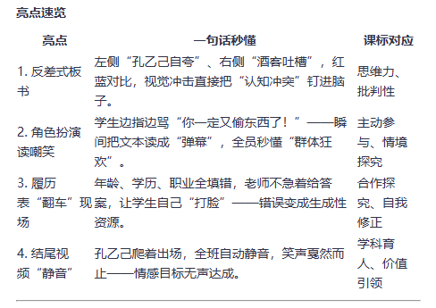 老师,你会听评课吗?——让Ai成为你的听评课智慧伙伴