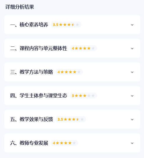 老师,你会听评课吗?——让Ai成为你的听评课智慧伙伴
