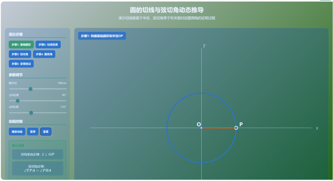 课堂气氛不活跃?试试这些课堂演示动画小游戏!(数学篇)