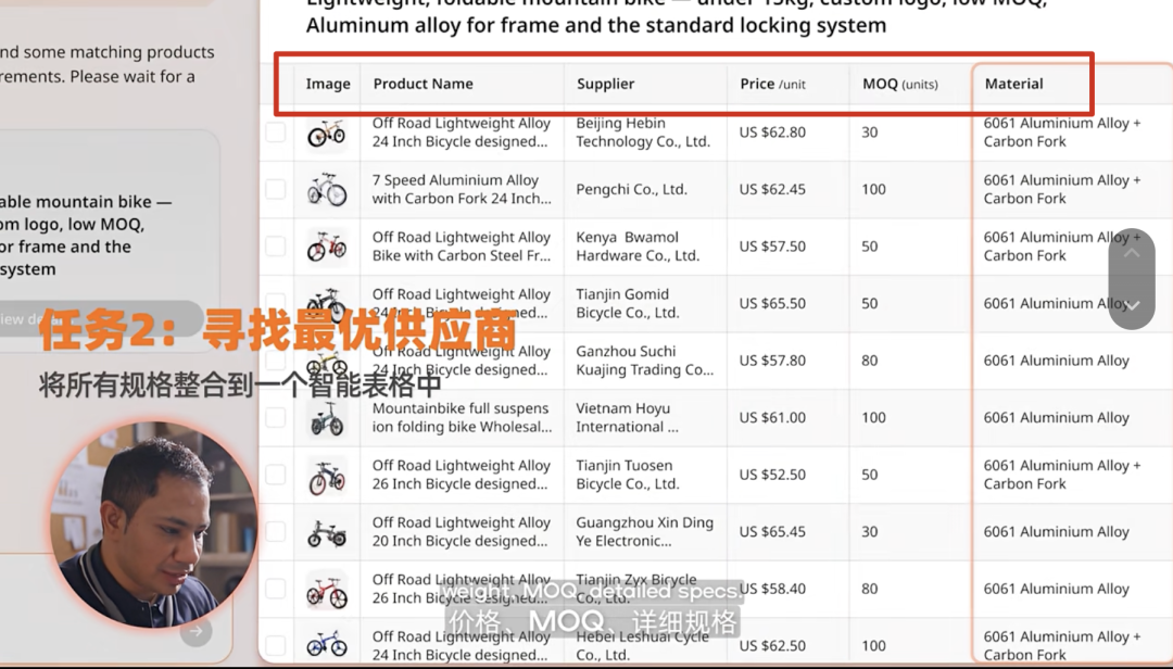 AI出海,阿里先给老外来了点猛的
