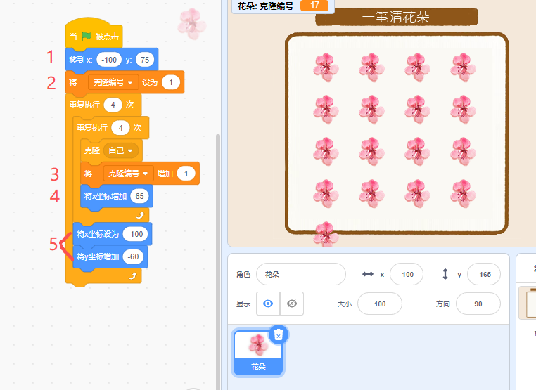 Scratch-一笔清桃花(创意编程)