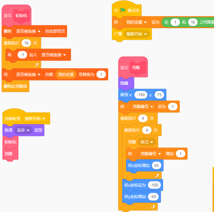 Scratch-一笔清桃花(创意编程)