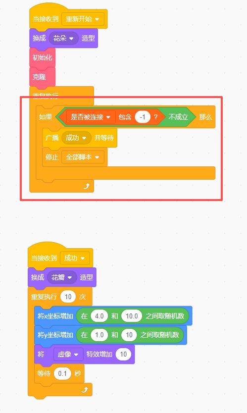 Scratch-一笔清桃花(创意编程)