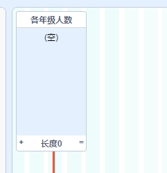 Scratch-折线及柱形图(难度中等,列表,数学相关)