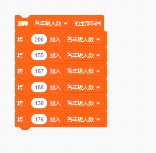 Scratch-折线及柱形图(难度中等,列表,数学相关)
