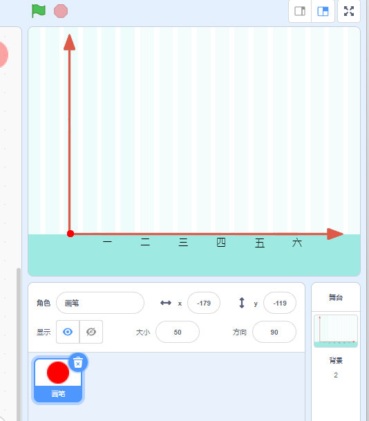 Scratch-折线及柱形图(难度中等,列表,数学相关)