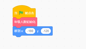 Scratch-折线及柱形图(难度中等,列表,数学相关)