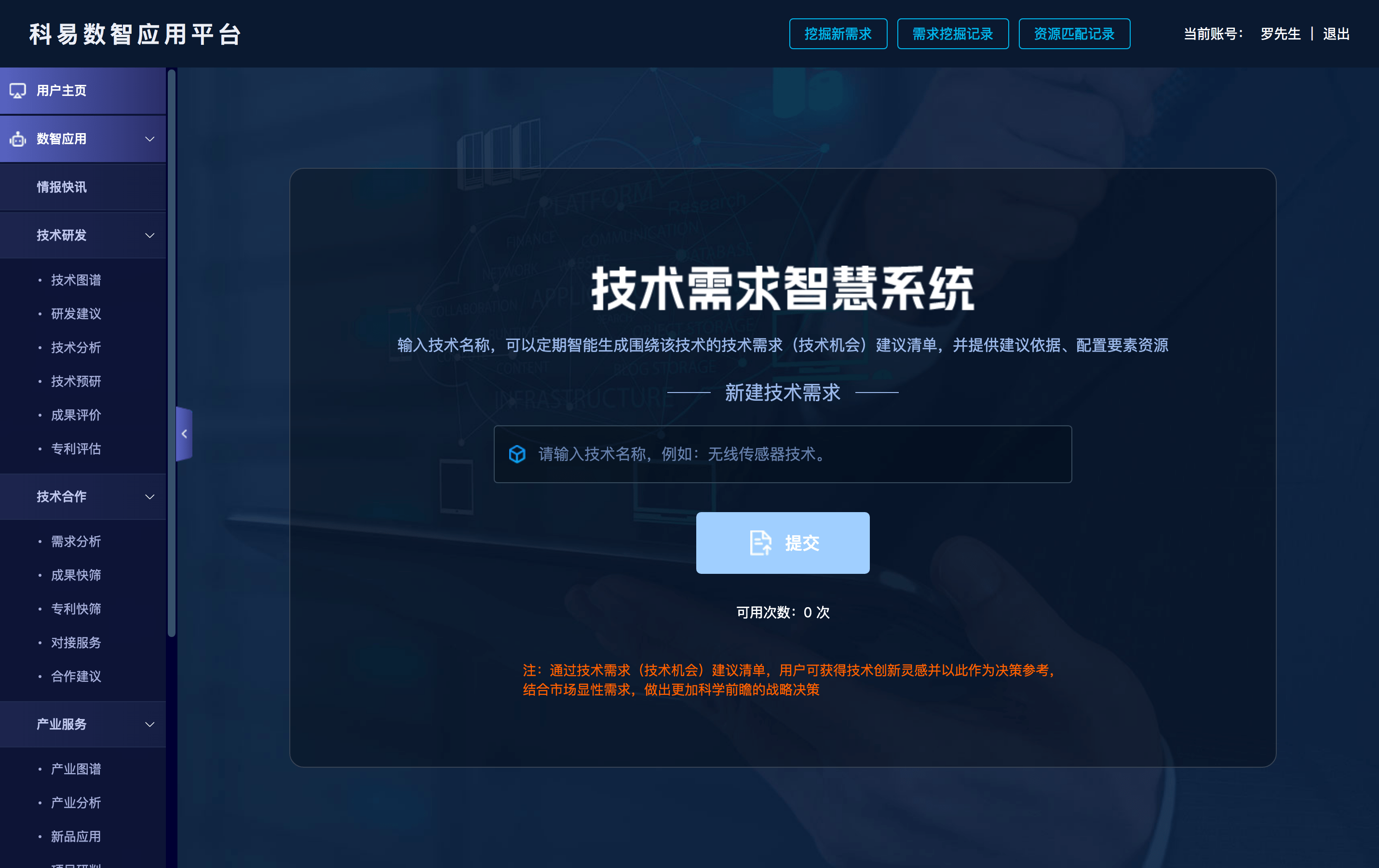 技术需求智慧系统