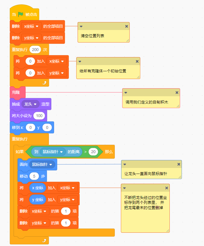 scratch编程教程——舞龙