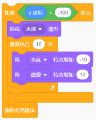 Scratch图形化编程-一起来收集小水滴吧
