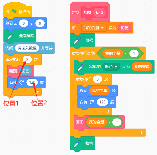 青少年软件编程(图形化)等级考试试卷(四级)2024-9