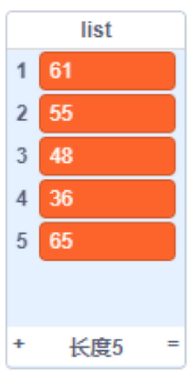 青少年软件编程(图形化)等级考试试卷(四级)2024-9
