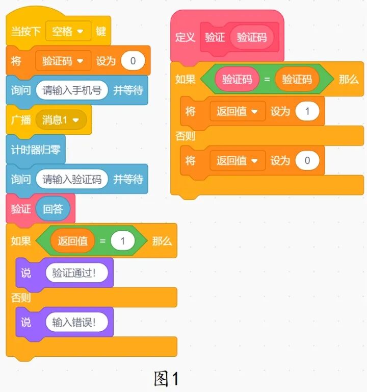 青少年软件编程(图形化)等级考试试卷(四级)2024-6