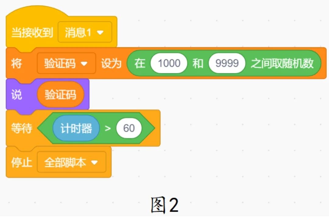 青少年软件编程(图形化)等级考试试卷(四级)2024-6