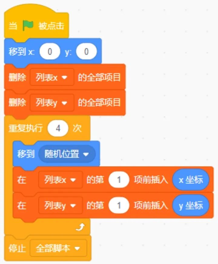 青少年软件编程(图形化)等级考试试卷(四级)2024-6