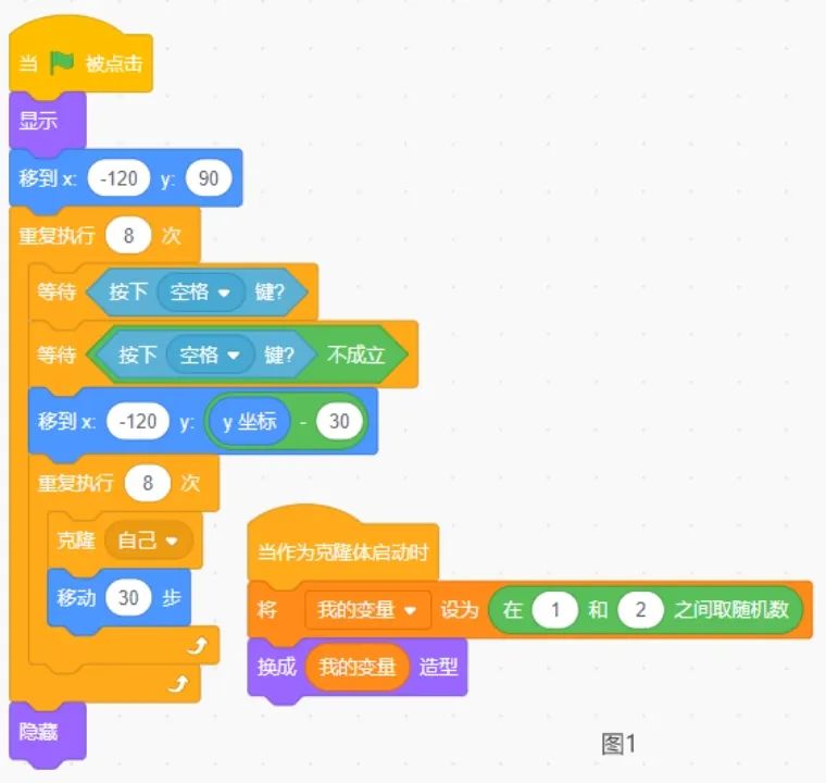 青少年软件编程(图形化)等级考试试卷(四级)2024-6
