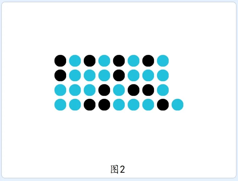 青少年软件编程(图形化)等级考试试卷(四级)2024-6