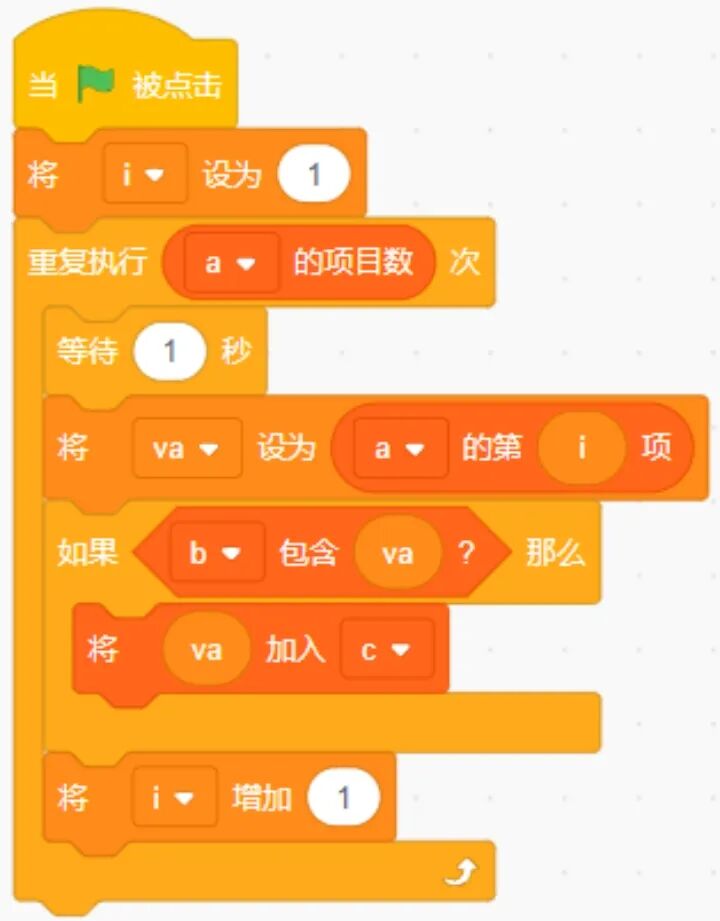 青少年软件编程(图形化)等级考试试卷(四级)2024-6