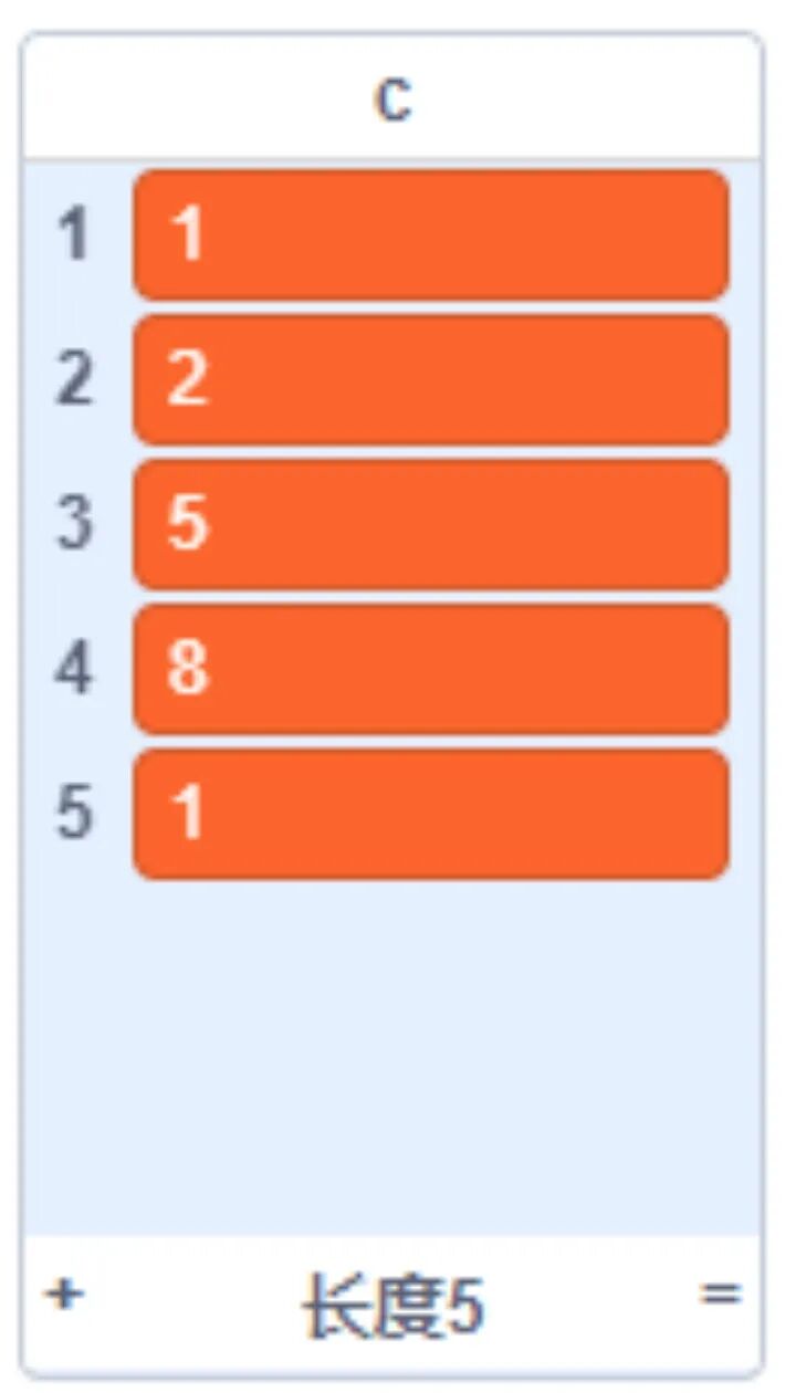 青少年软件编程(图形化)等级考试试卷(四级)2024-6