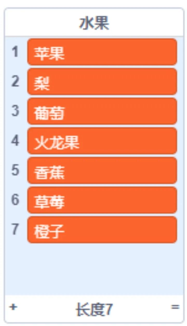 青少年软件编程(图形化)等级考试试卷(四级)2024-6