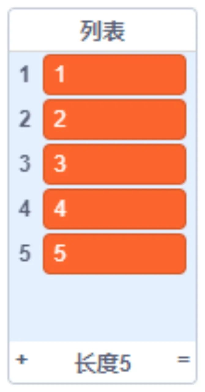 青少年软件编程(图形化)等级考试试卷(四级)2023-12