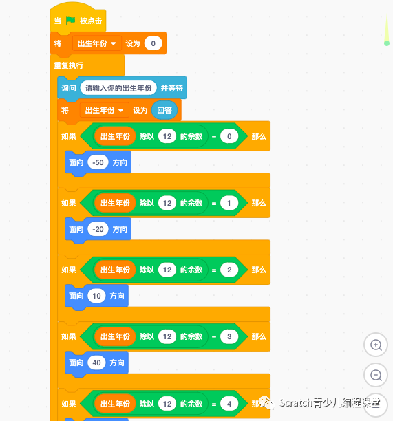 scratch制作十二生肖计算器