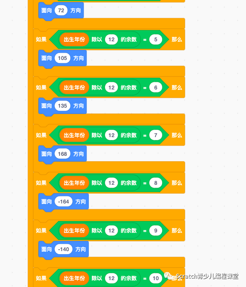 scratch制作十二生肖计算器